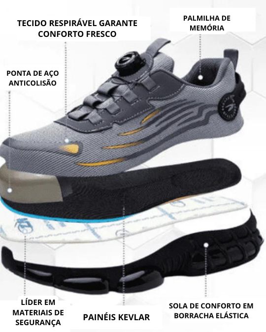 TwistBuckle  -  Steel Cap Lightness & Safety